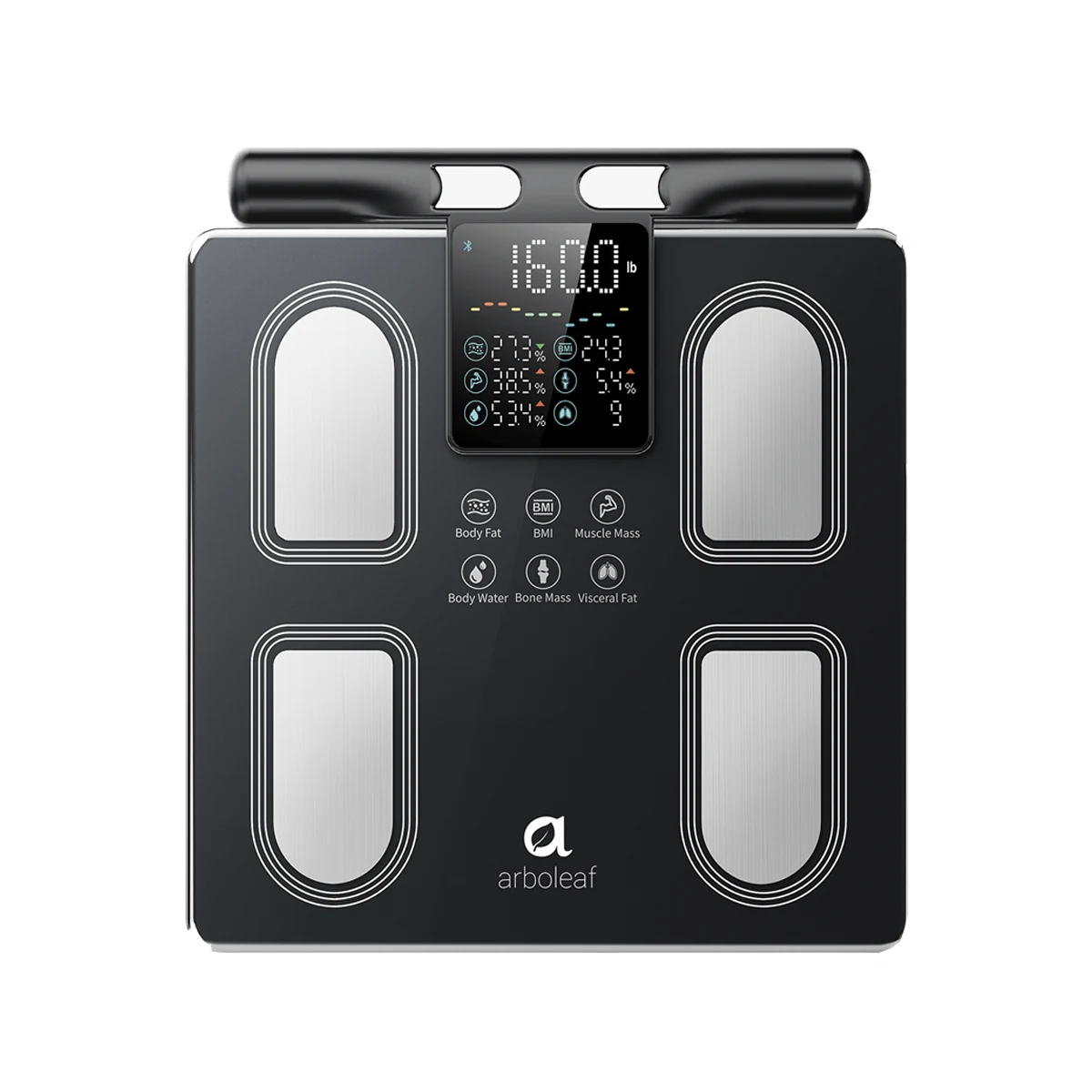 Black body composition analyzer with digital display on a white background