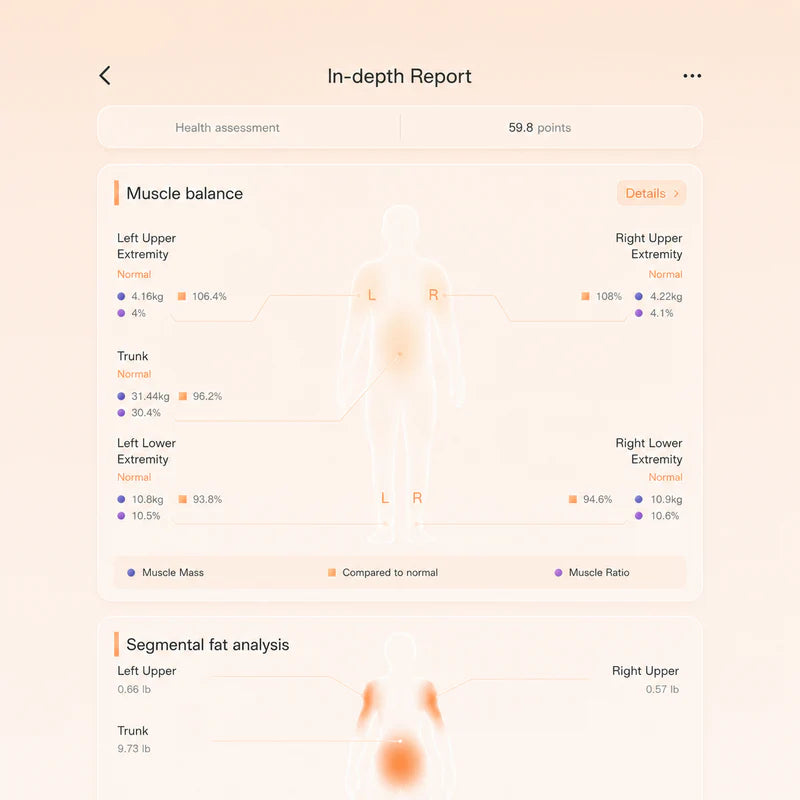 Health assessment report with muscle balance and fat analysis on a light background