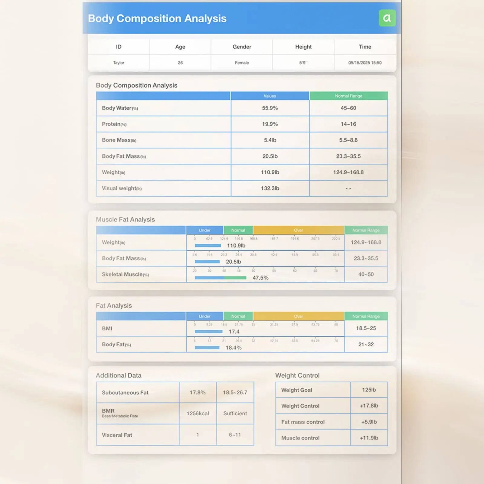 detailed health report exported from Arboleaf app showing body composition data