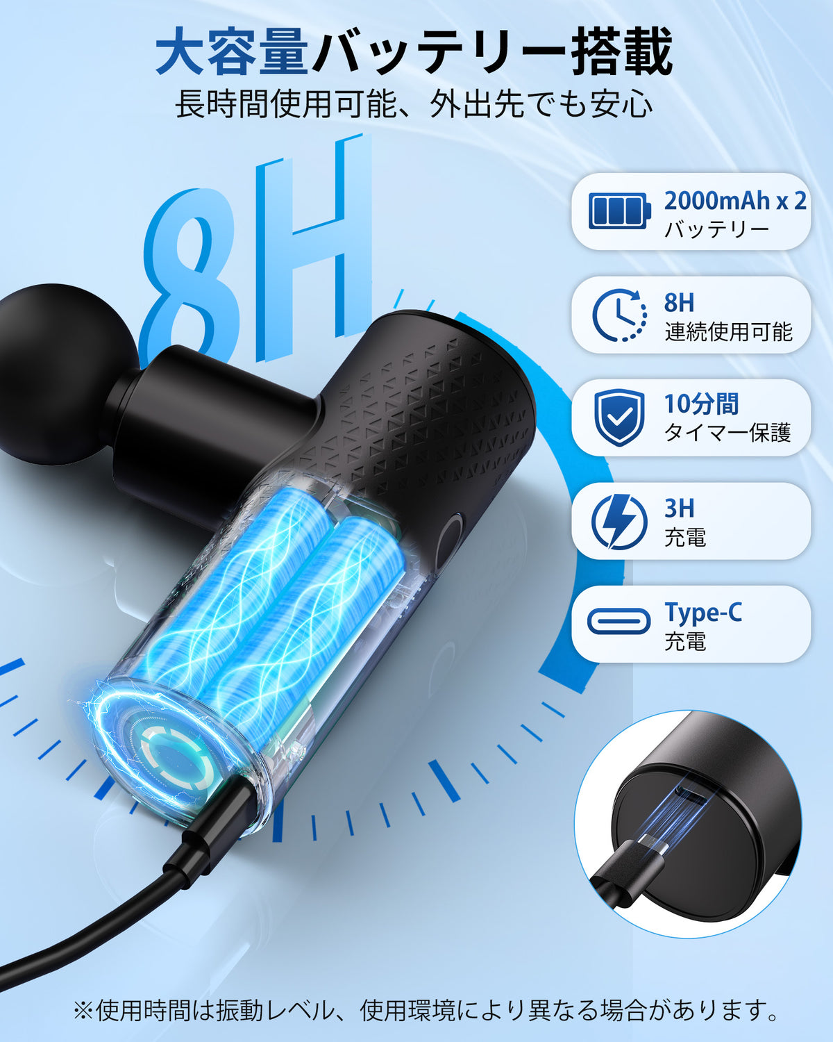 Arboleaf CM20J バッテリーとType-C充電