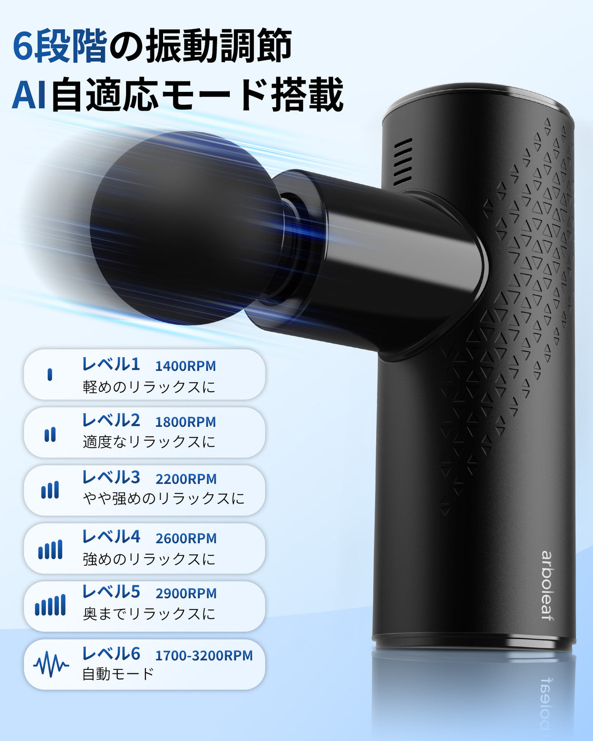 Arboleaf CM20J 6段階の振動調節