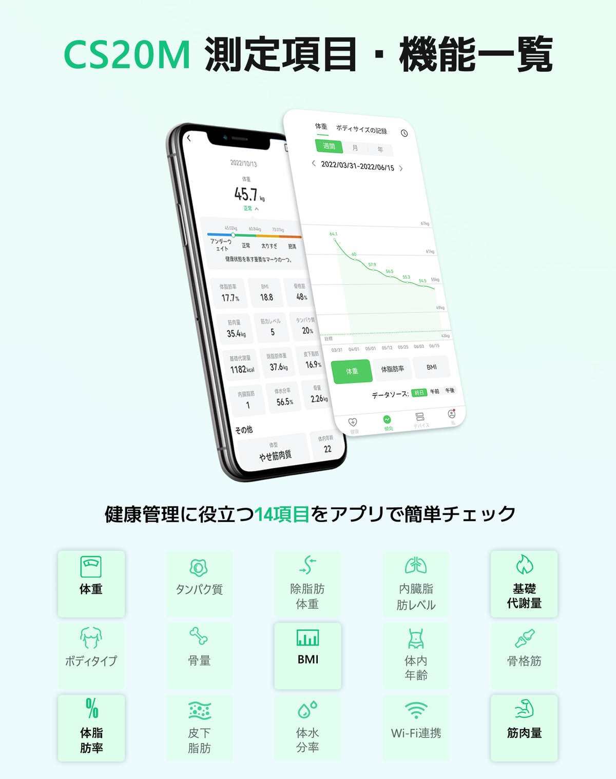 Arboleaf CS20M White 測定項目と機能一覧