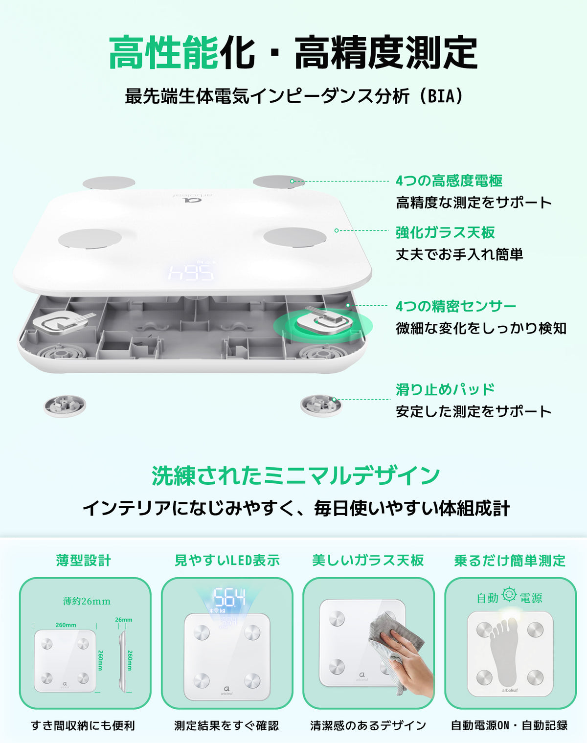 Arboleaf CS20M White 本体構造とデザイン