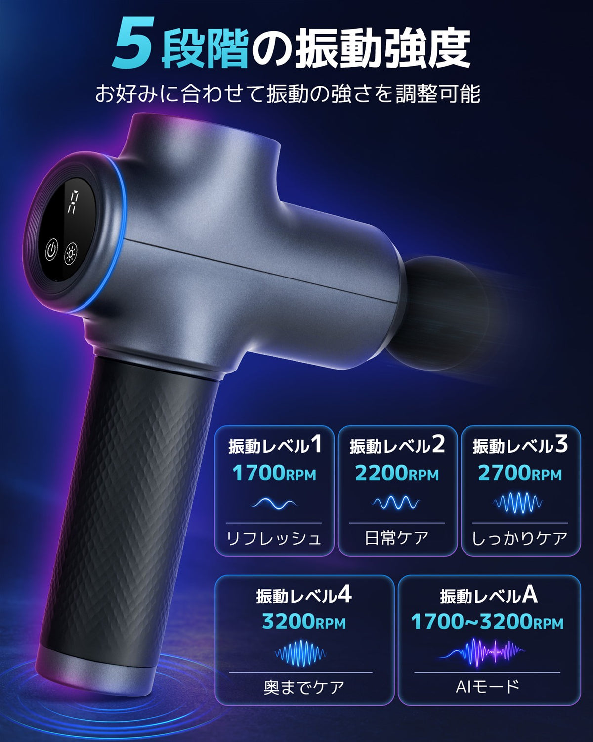 CM40I 5段階の振動強度 1700〜3200RPM