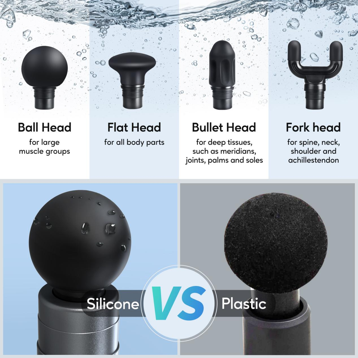 How to use different types of massage heads correctly? – Arboleaf