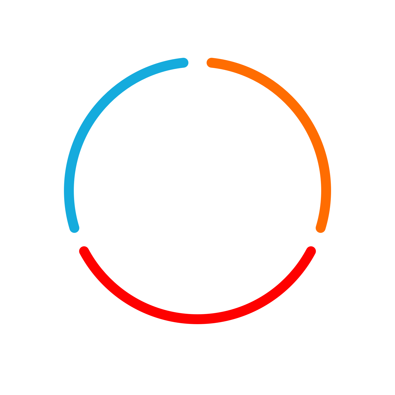 Integrated in Controller