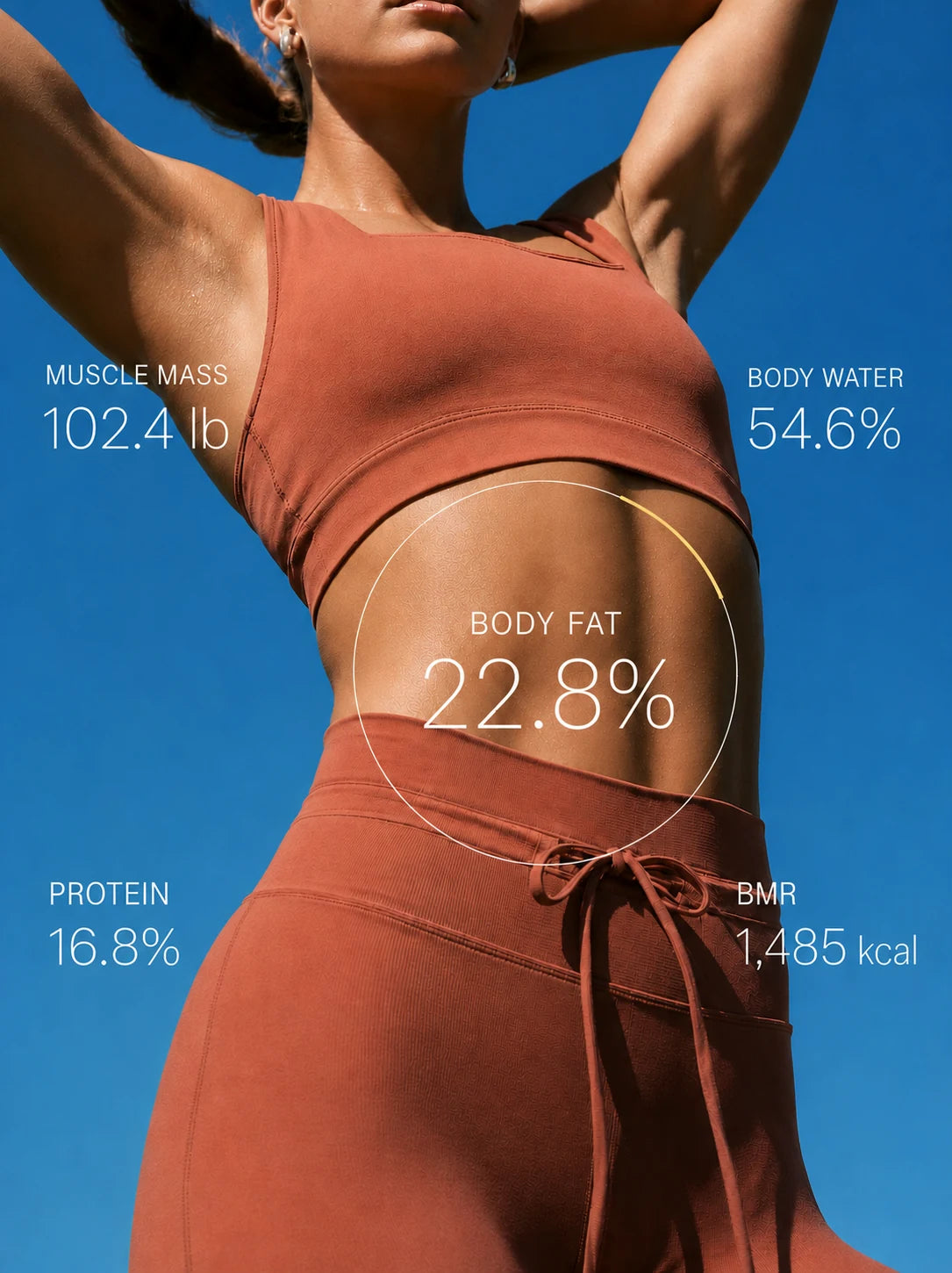 8-Electrode Full-Body Analysis