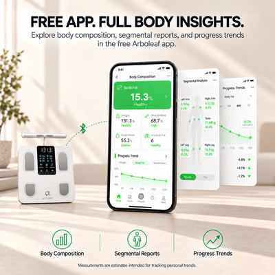 Segmental Smart Scale CS10E