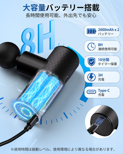 Arboleaf CM20J バッテリーとType-C充電