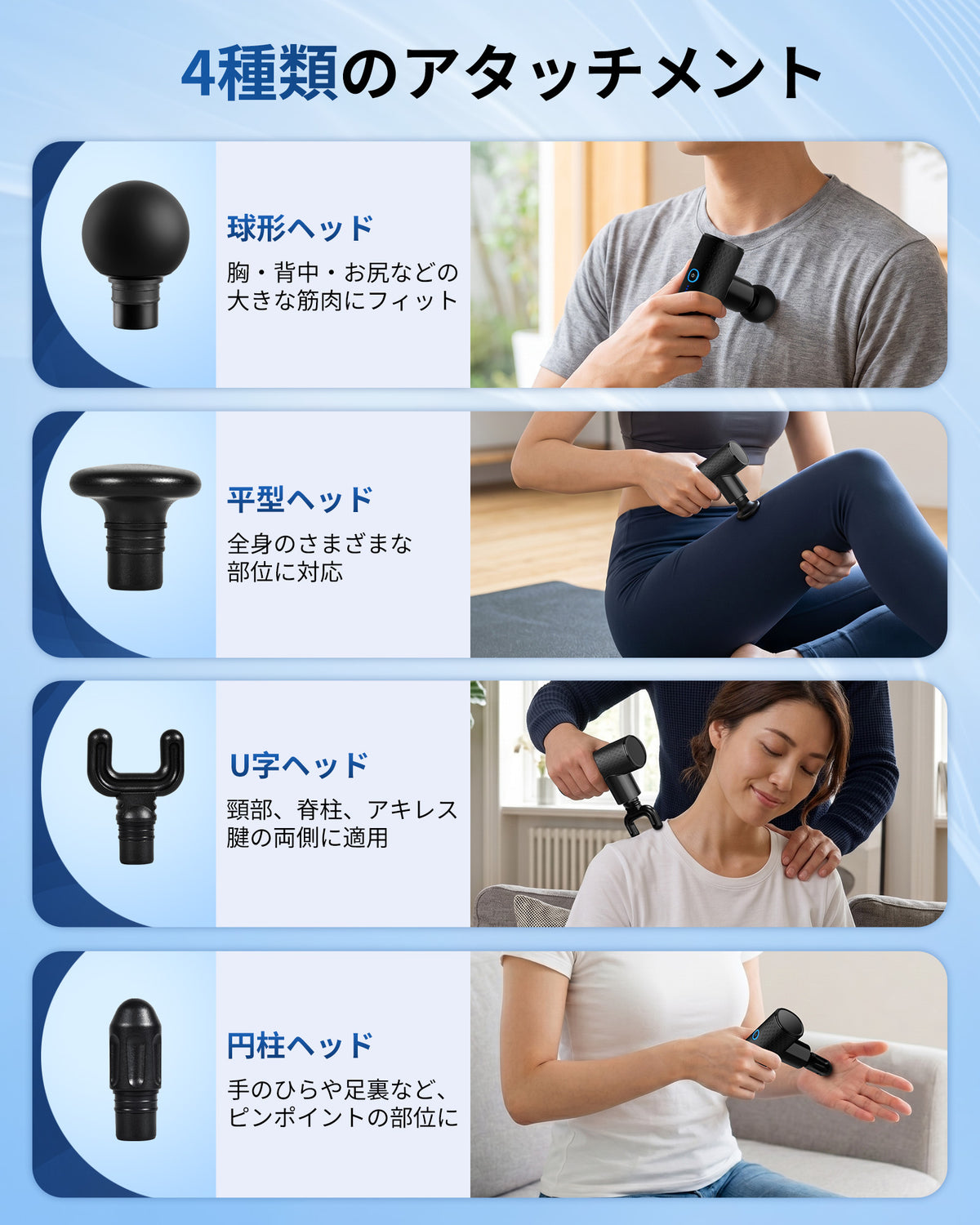Arboleaf CM20J 4種類のアタッチメント