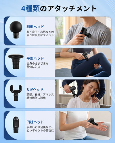 Arboleaf CM20J 4種類のアタッチメント