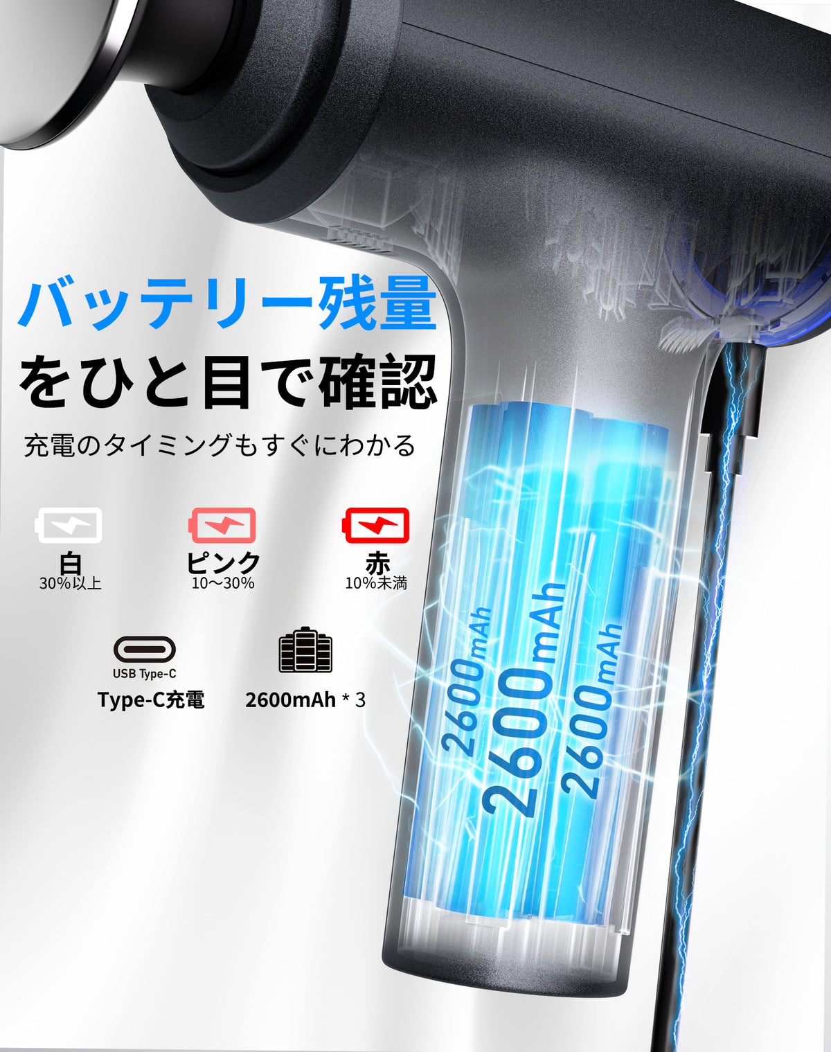 Arboleaf CM40H バッテリー残量表示とType-C充電