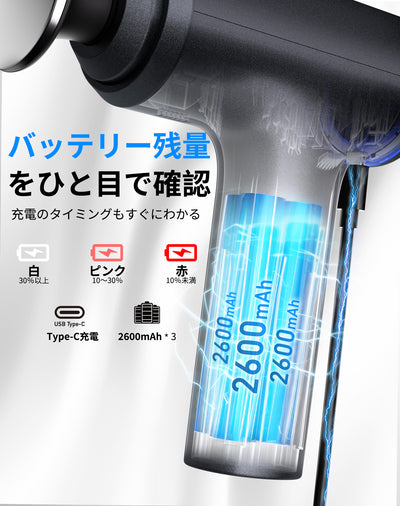 Arboleaf CM40H バッテリー残量表示とType-C充電