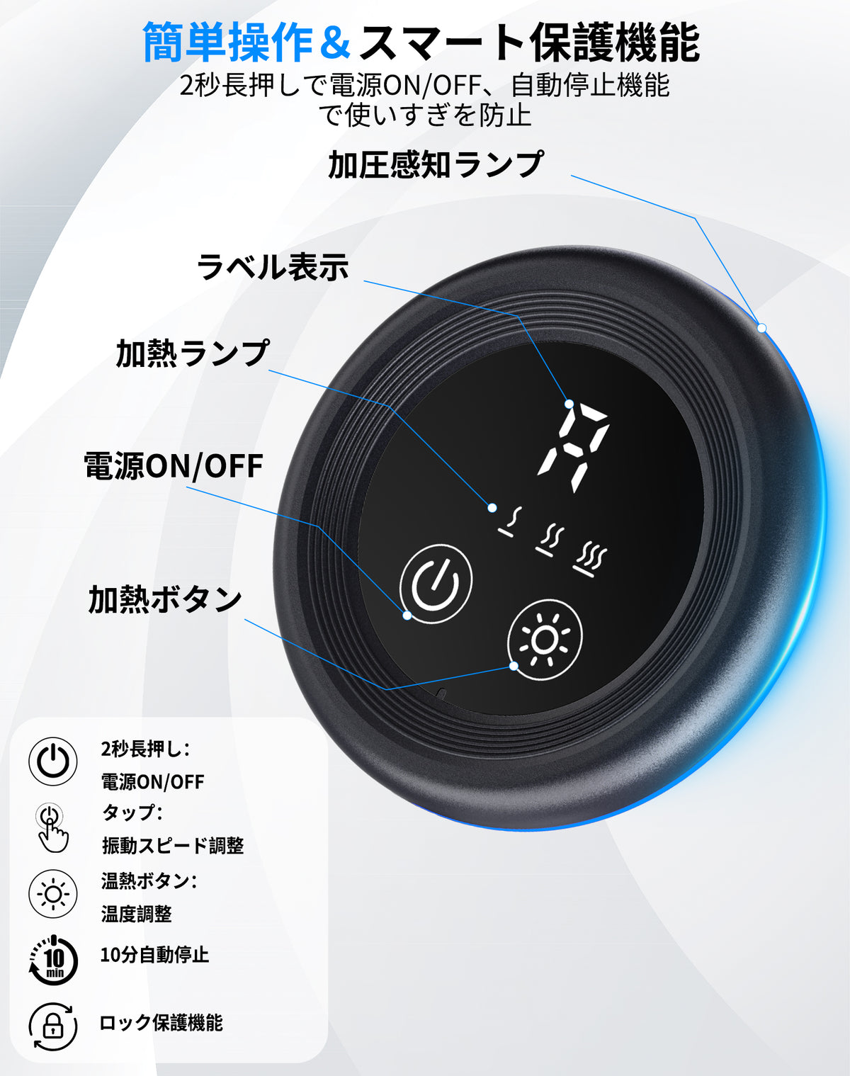 Arboleaf CM40H 操作パネルと保護機能