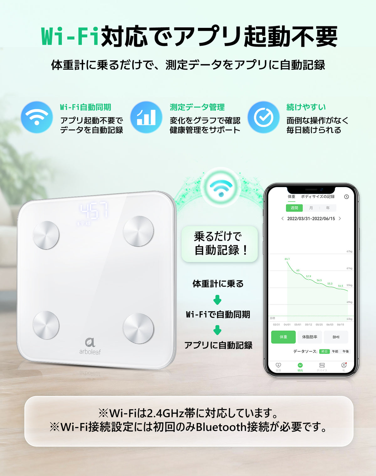 Arboleaf CS20M White Wi-Fi自動同期