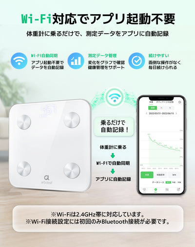 Arboleaf CS20M White Wi-Fi自動同期