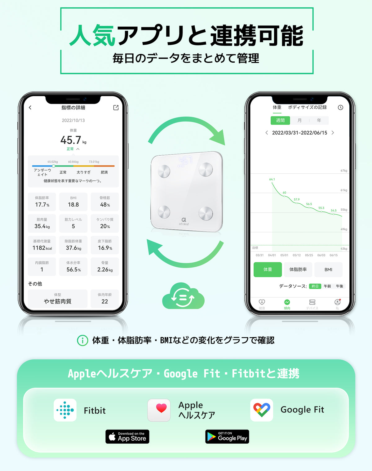 Arboleaf CS20M White アプリ連携