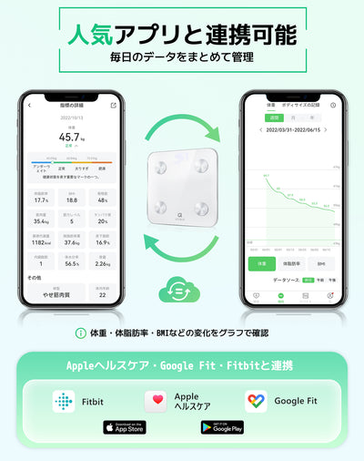Arboleaf CS20M White アプリ連携