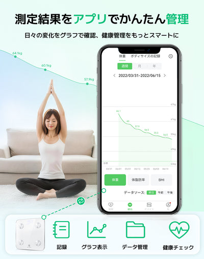 Arboleaf CS20M White 測定結果とグラフ管理
