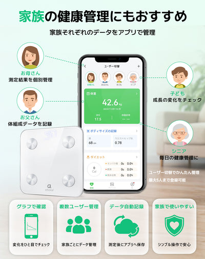 Arboleaf CS20M White 家族のユーザー管理
