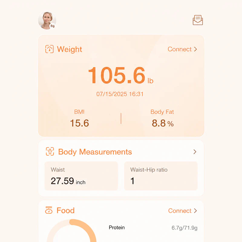 Health and fitness app displaying weight, BMI, body fat percentage, waist measurement, and protein intake.